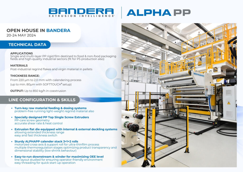 我们在AlphaPP生产线上的首次挤出试验取得了出色的结果